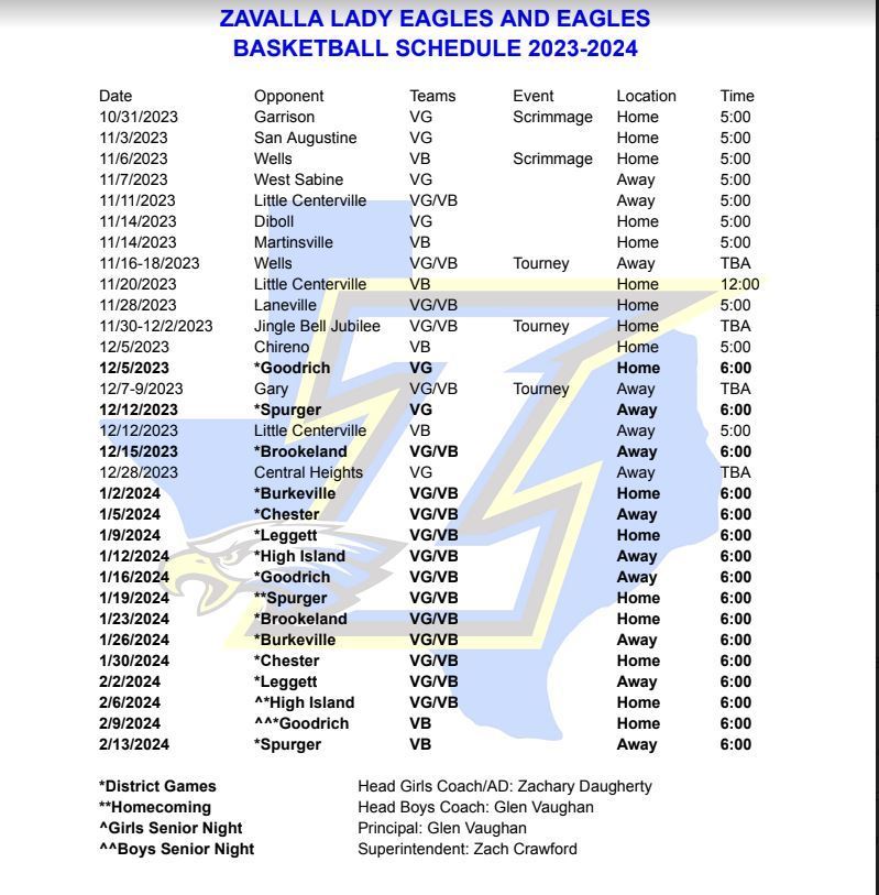 20232024 Varsity Basketball Zavalla Independent School District